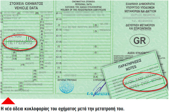 ΑΔΕΙΑ ΚΥΚΛΟΦΟΡΙΑΣ