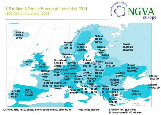 Χάρτης εξέλιξης οχημάτων φυσικού αερίου στην Ευρώπη