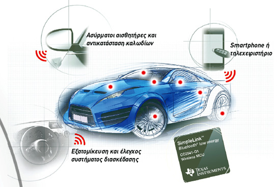 bluetooth-img-01