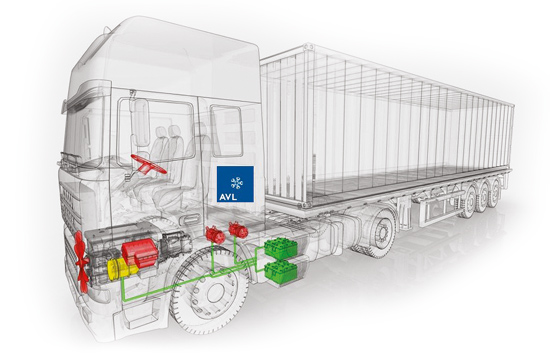 Hybrid-Truck-img-03