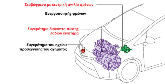 ybridiko-img-01