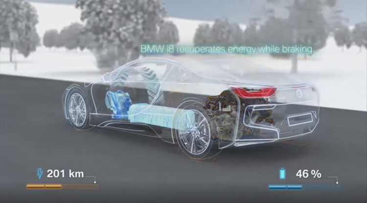 Έξυπνο Υβριδικό Plug-in σύστημα της BMW