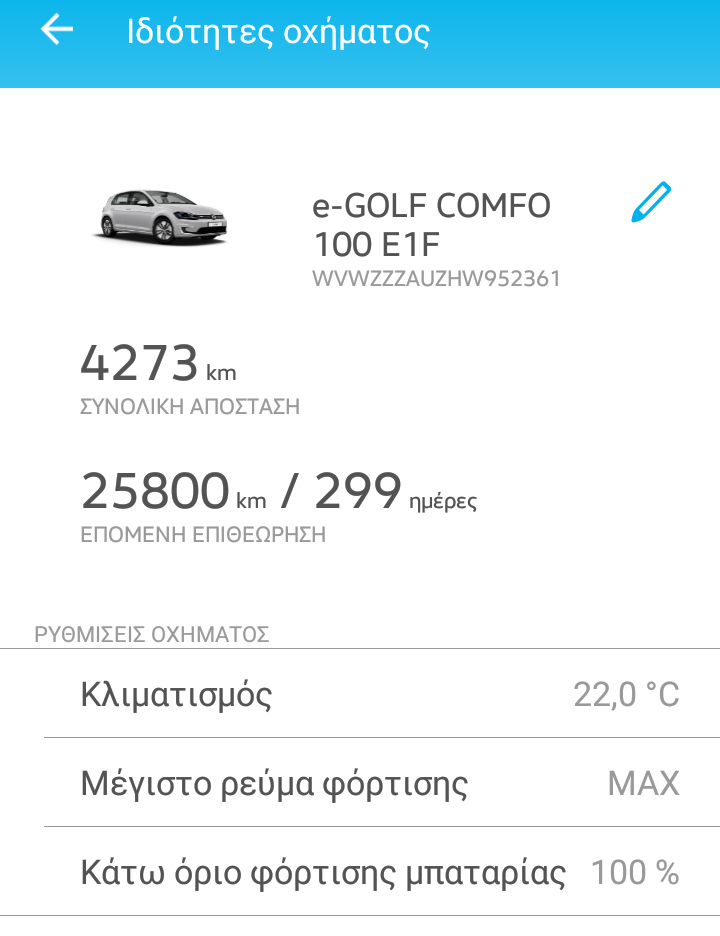 Δοκιμάζουμε το ηλεκτρικό Volkswagen e-Golf