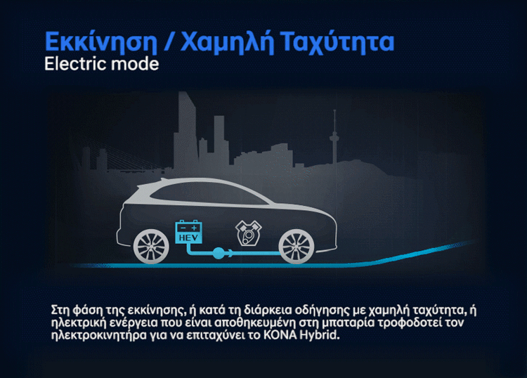 Ροή ενέργειας