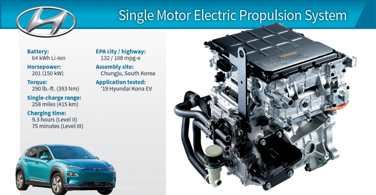 konaelectric 7