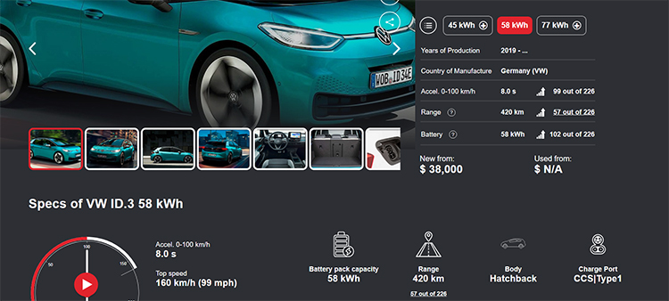 Volkswagen ID.3 - Η εκπληκτική συστοιχία της μπαταρίας
