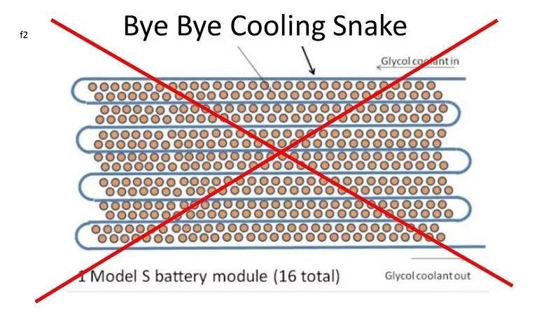 Buy buy cooling snake