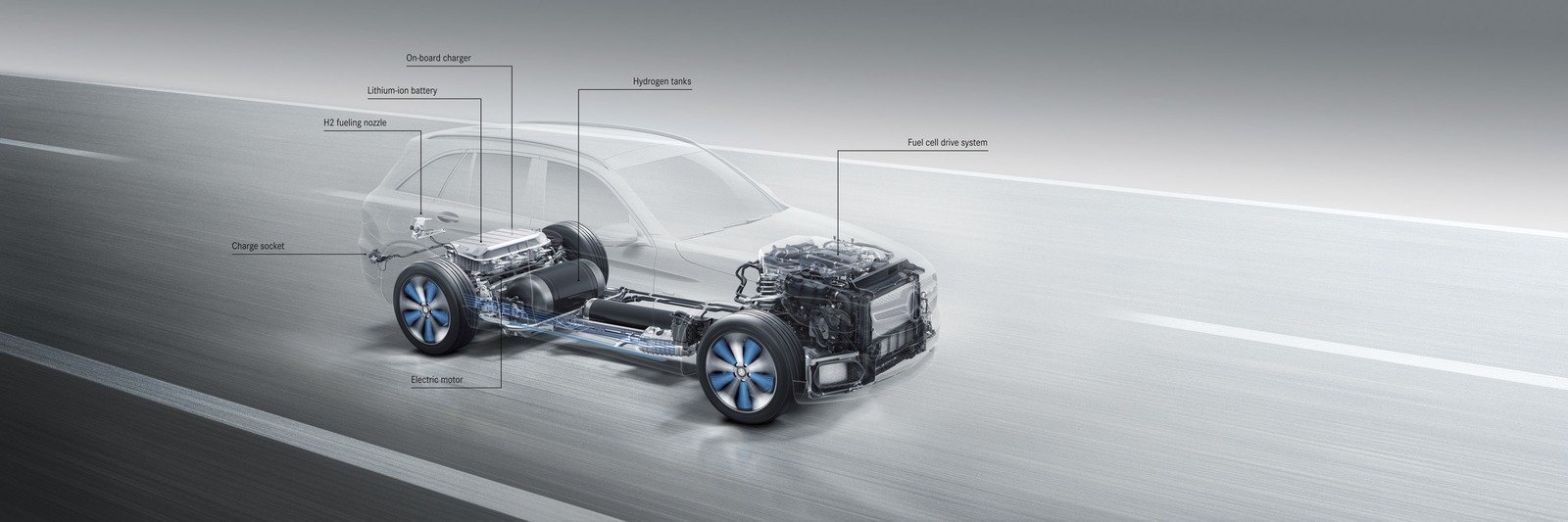 Mercedes με το GLC F-Cell