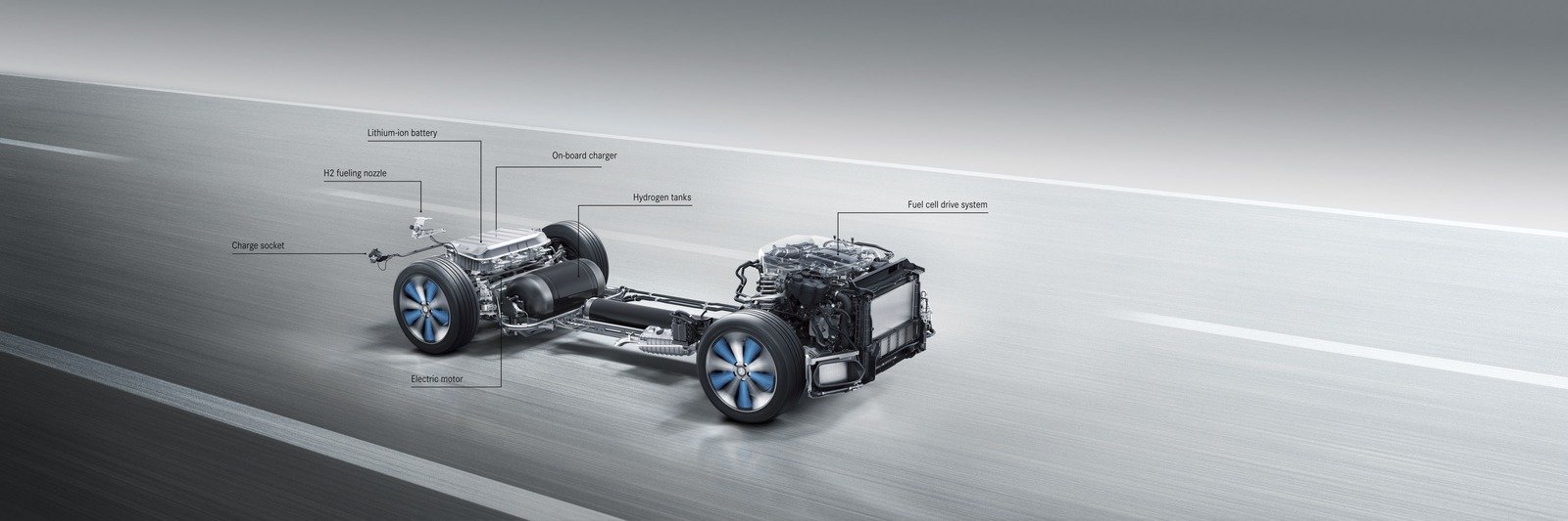 Mercedes με το GLC F-Cell