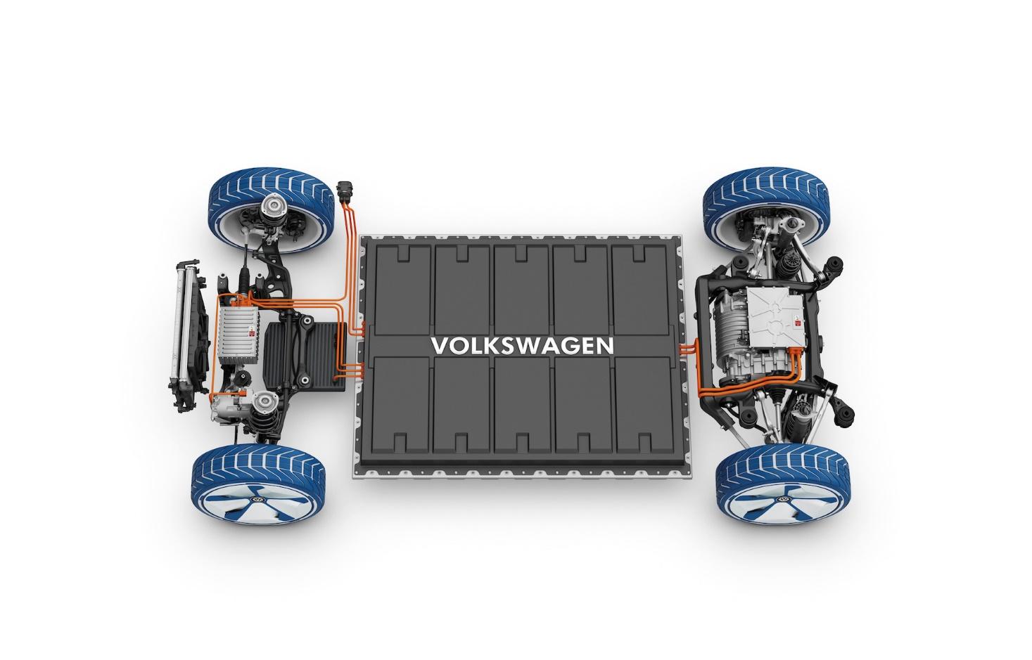 electric vehicles problem